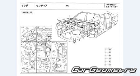 Mazda Sentia (HE) 1995–2000 (RH Japanese market) Body dimensions