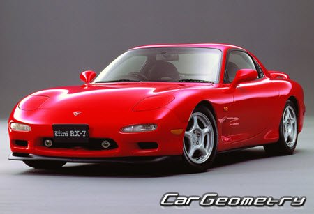 Mazda Efini RX-7 (FD) 1992-2002 Body Repair Manual