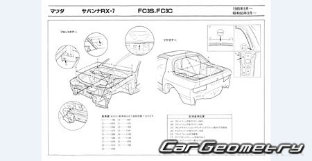 Mazda Savanna RX-7 (FC) 1985–1991 (RH Japanese market) Body dimensions