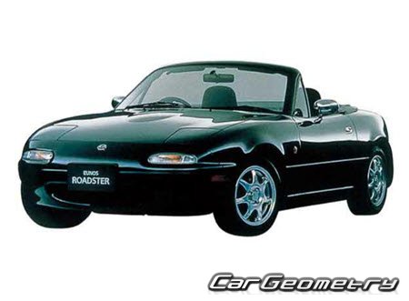 Mazda Roadster & Eunos Roadster (NA6CE) 1989-1997 Body dimensions