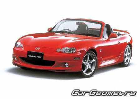 Mazda Roadster (NB) 1998-2005 Body dimensions