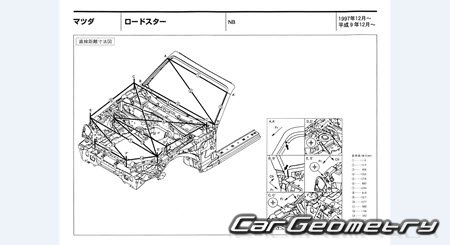 Mazda Roadster (NB) 1998-2005 (RH Japanese market) Body dimensions