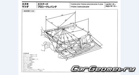 Mazda Proceed Levante 1997–1999 (RH Japanese market) Body dimensions