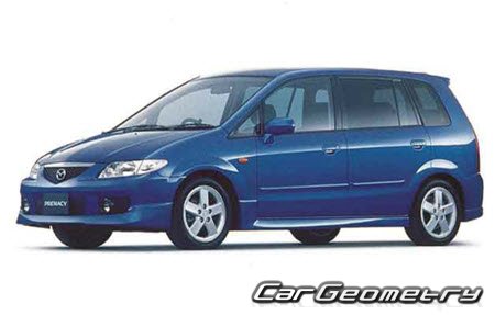 Mazda Premacy (CR) 2005-2010 Body dimensions