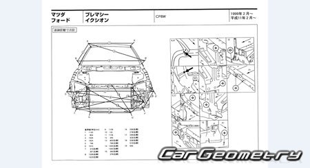 Mazda Premacy (CP) 1999–2005 (RH Japanese market) Body dimensions