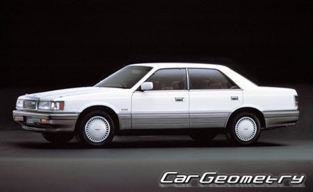 Mazda Luce (HC) 1986-1991 Body dimensions