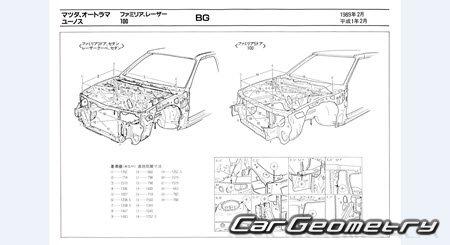 Mazda Familia & Eunos 100 (BG) 1989-1994 (RH Japanese market) Body dimensions