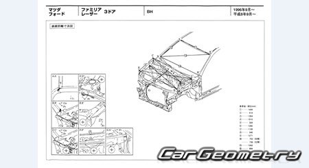 Mazda Familia (BH) 1996-1998 (RH Japanese market) Body dimensions