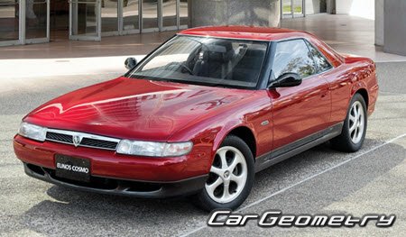 Mazda Eunos Cosmo (JC) 1990-1995 Body dimensions