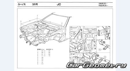 Mazda Eunos Cosmo (JC) 1990-1995 (RH Japanese market) Body dimensions