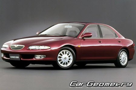 Mazda Eunos 500 (CA) 1992-1995 Body dimensions