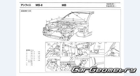 Mazda Efini MS-8 (MB) 1992-1998 (RH Japanese market) Body dimensions