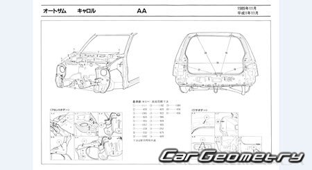 Mazda Carol (AA) 1989-1995 (RH Japanese market) Body dimensions