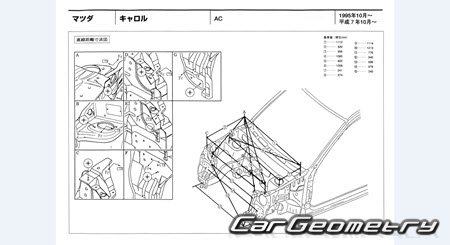 Mazda Carol (AC) 1995-1998 (RH Japanese market) Body dimensions