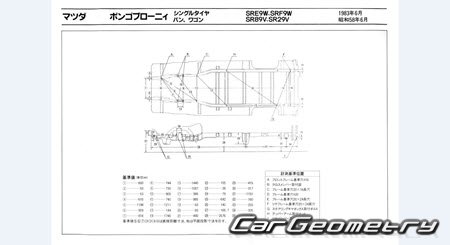 Mazda Bongo Brawny (SR) 1983-1994 (RH Japanese market) Body dimensions