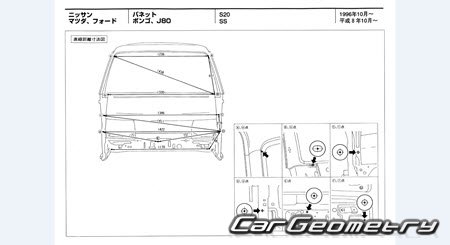 Mazda Bongo (SS) 1996-1999 (RH Japanese market) Body dimensions