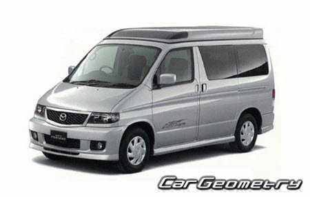 Mazda Bongo Friendee (SG) 1995-2005 Body dimensions