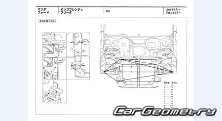 Mazda Bongo Friendee (SG) 1995-2005 (RH Japanese market) Body dimensions