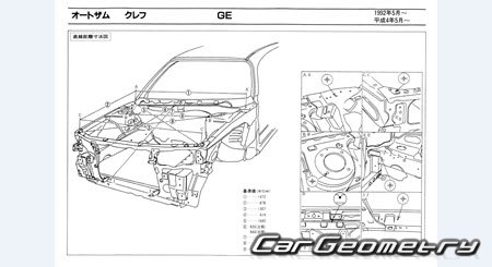 Mazda Autozam Clef (GE) 1992–1994 (RH Japanese market) Body dimensions