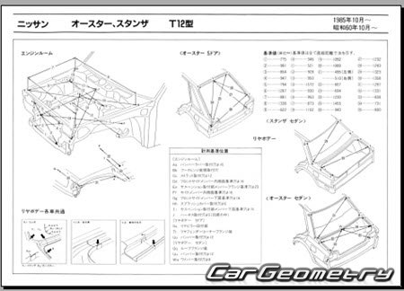 Nissan Auster & Stanza (T12) 1985-1990 (RH Japanese market) Body dimensions