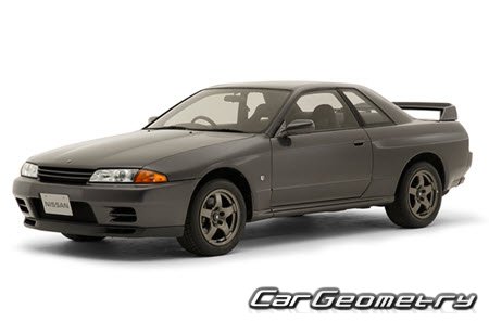 Nissan Skyline (R32) 1989-1993 Body dimensions