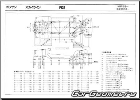 Nissan Skyline (R32) 1989-1993 (RH Japanese market) Body dimensions