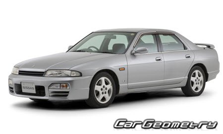 Nissan Skyline (R33) 1993-1998 Body dimensions