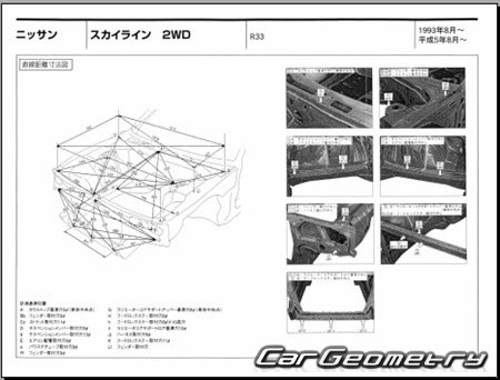 Nissan Skyline (R33) 1993-1998 (RH Japanese market) Body dimensions