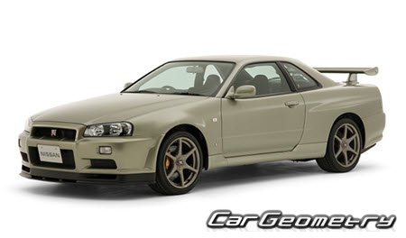 Nissan Skyline (R34) 1998-2001 Body dimensions