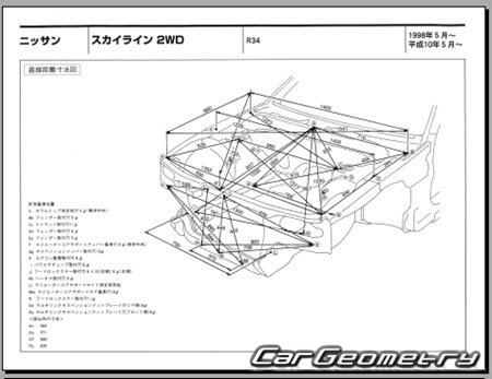 Nissan Skyline (R34) 1998-2001 (RH Japanese market) Body dimensions