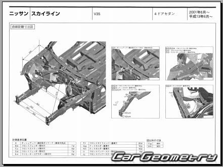 Nissan Skyline Sedan (V35) 2001-2006 (RH Japanese market) Body dimensions