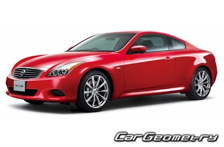 Nissan Skyline Coupe (V36) 2007-2015 Body dimensions