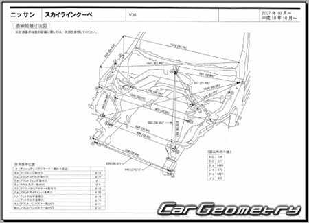 Nissan Skyline Coupe (V36) 2007-2015 (RH Japanese market) Body dimensions