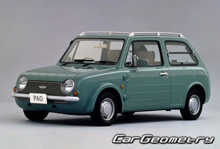 Nissan Pao (PK10) 1989-1990 Body dimensions