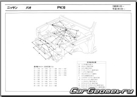 Nissan Pao (PK10) 1989-1990 (RH Japanese market) Body dimensions