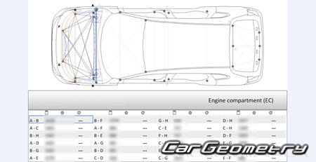 Mazda CX-50 (VA) from 2022 Body Repair Manual