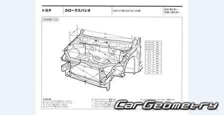 Toyota Corolla Spacio (E12#) 2001-2007 (RH Japanese market) Body dimensions