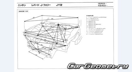 Nissan Leopard J.Ferie (JY32) 1992–1996 (RH Japanese market) Body dimensions