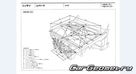 Nissan Leopard (JY33) 1996-1999 (RH Japanese market) Body dimensions