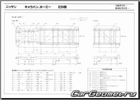 Nissan Caravan & Homy (E24) 1986-2001 (RH Japanese market) Body dimensions