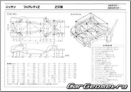 Nissan Fairlady Z (Z31) 1983-1989 (RH Japanese market) Body dimensions