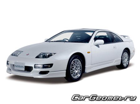 Nissan Fairlady Z (Z32) 1989-2000 Body dimensions