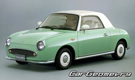 Nissan Figaro (K10) 1991-1992 Body dimensions