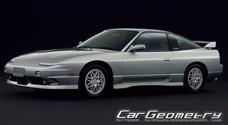 Nissan 180SX (S13) 1989-1998 Body dimensions