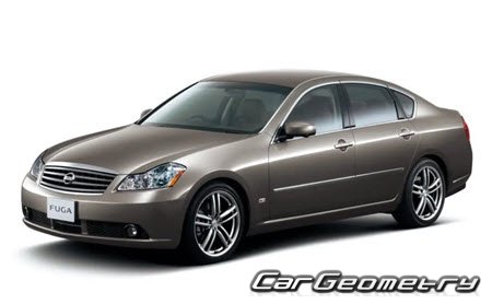 Nissan Fuga (Y50) 2004-2010 Body dimensions