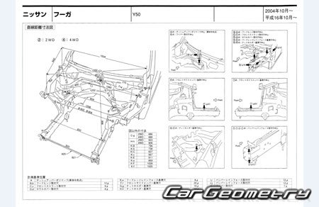 Nissan Fuga (Y50) 2004-2010 (RH Japanese market) Body dimensions