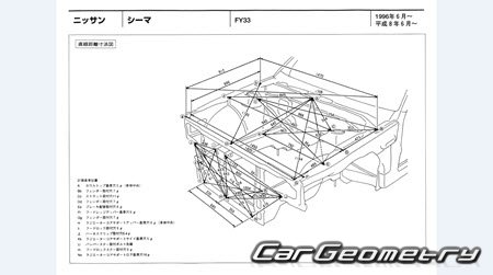 Nissan Cima (FY33) 1996–2000 (RH Japanese market) Body dimensions