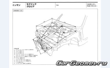 Nissan Cedric & Gloria (Y34) 1999-2004 (RH Japanese market) Body dimensions