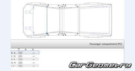 Tesla Cybertruck from 2024 Body dimensions