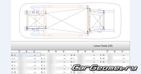 Mercedes EQS-class (V297) Sedan from 2021 Body dimensions